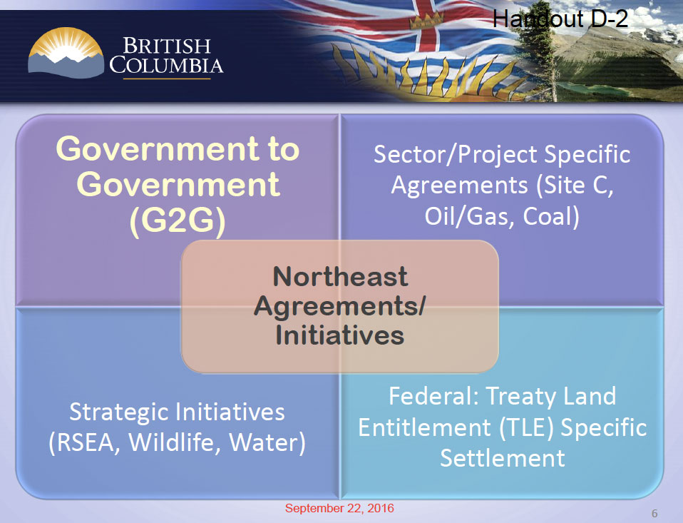 Northeast Agreements and Initiatives