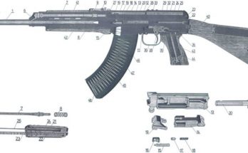 CZ Parts Diagram