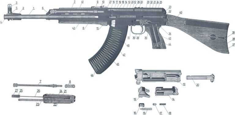 Federal Firearms OIC