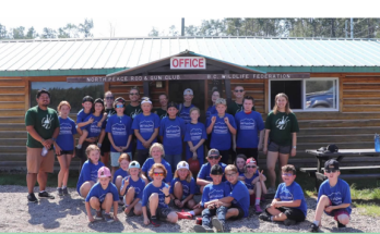 Photo of the 2022 Wild Kidz Camp group